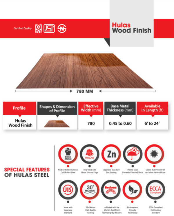 Hulas Wood Finish - Image 2